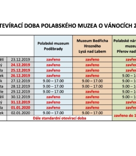 Vánoční otevírací doba